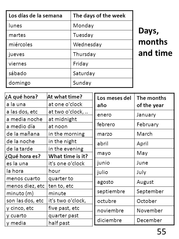 Days, months and time 55 Los días de la semana The days of the week