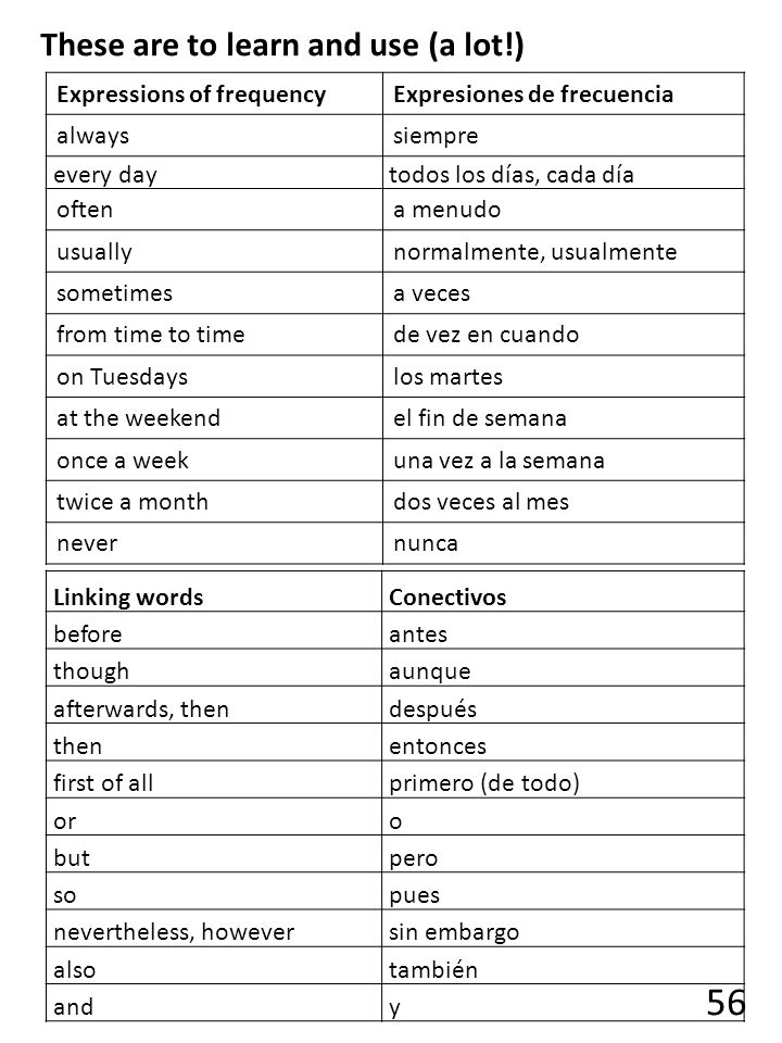 56 These are to learn and use (a lot!) Expressions of frequency