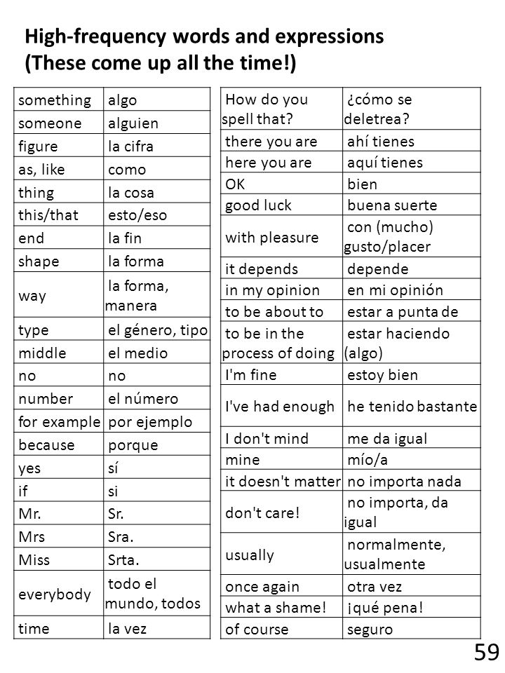 59 High-frequency words and expressions (These come up all the time!)