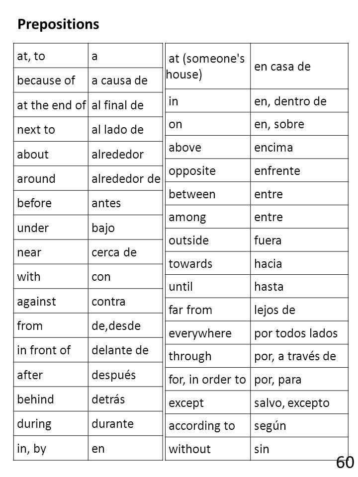 60 Prepositions at, to a because of a causa de at the end of