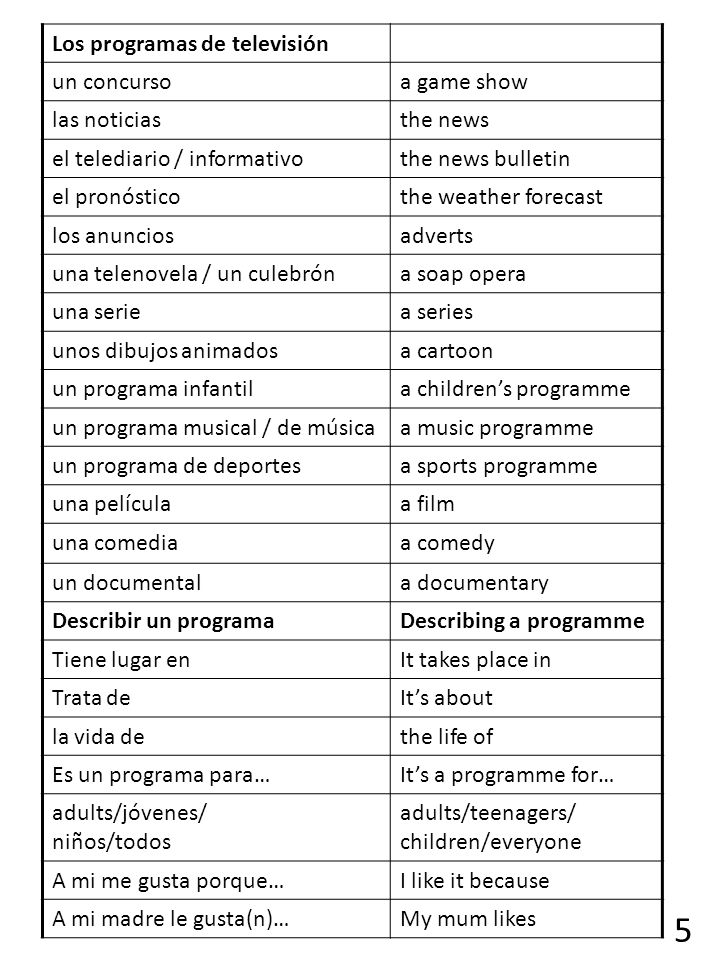 5 Los programas de televisión un concurso a game show las noticias