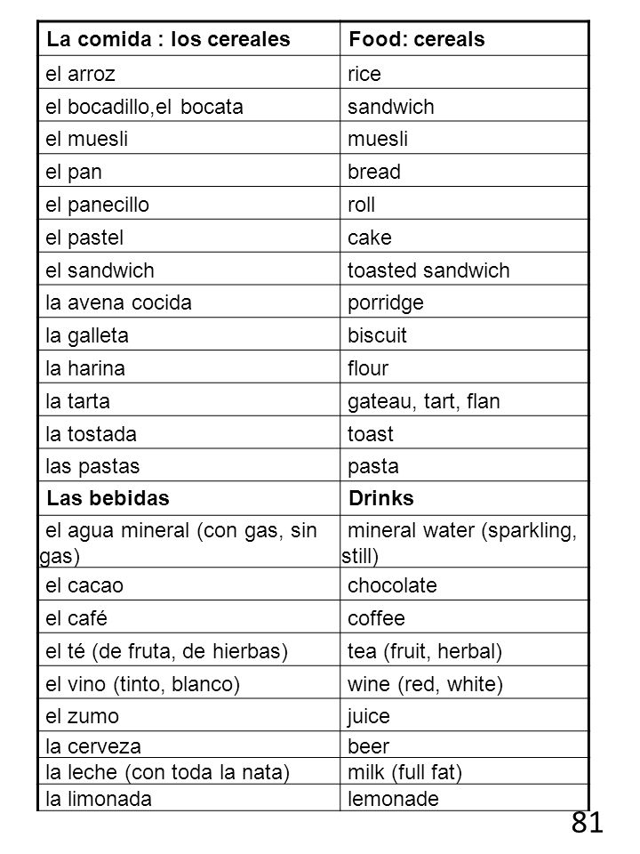 81 La comida : los cereales Food: cereals el arroz rice