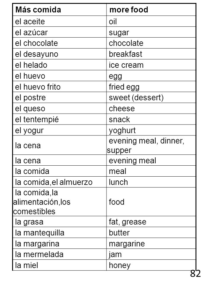 82 Más comida more food el aceite oil el azúcar sugar el chocolate