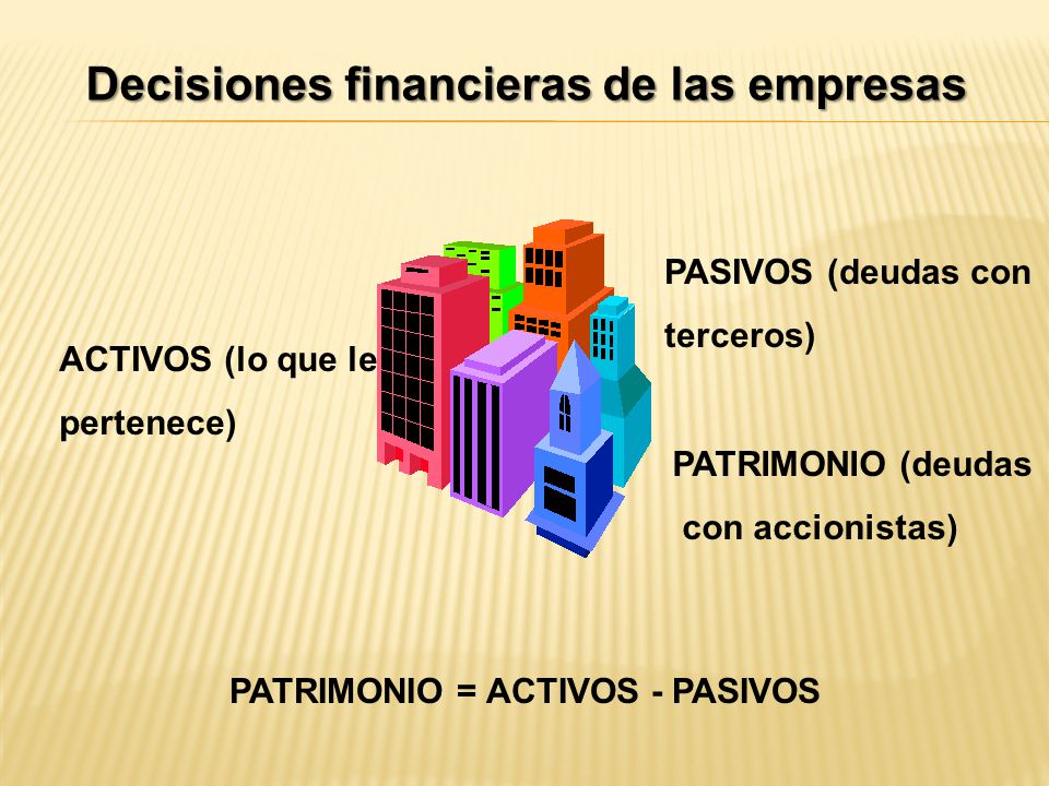 Decisiones financieras de las empresas PATRIMONIO = ACTIVOS - PASIVOS