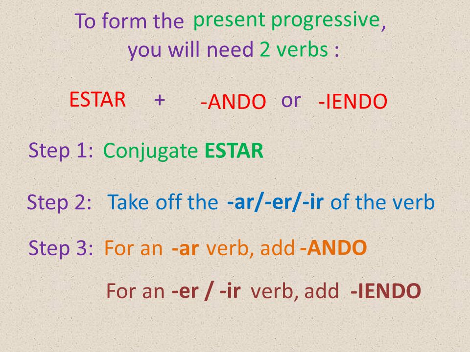To form the , you will need : present progressive.