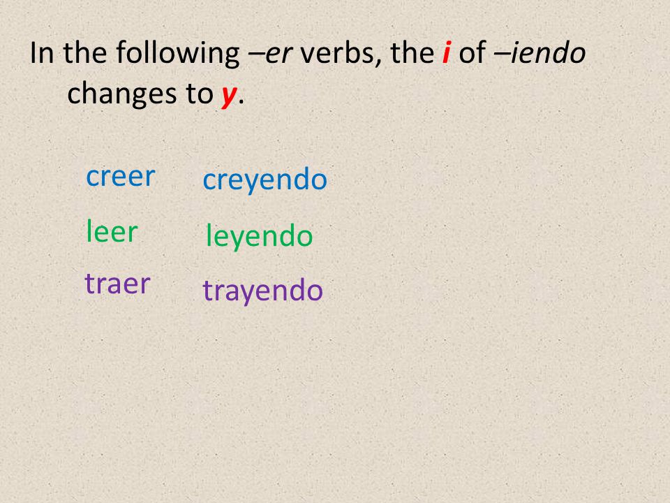In the following –er verbs, the i of –iendo