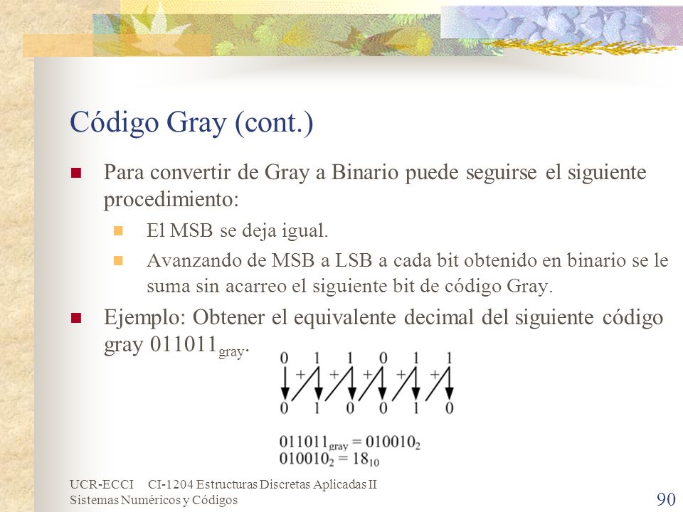 Código Gray (cont.) Para convertir de Gray a Binario puede seguirse el siguiente procedimiento: El MSB se deja igual.