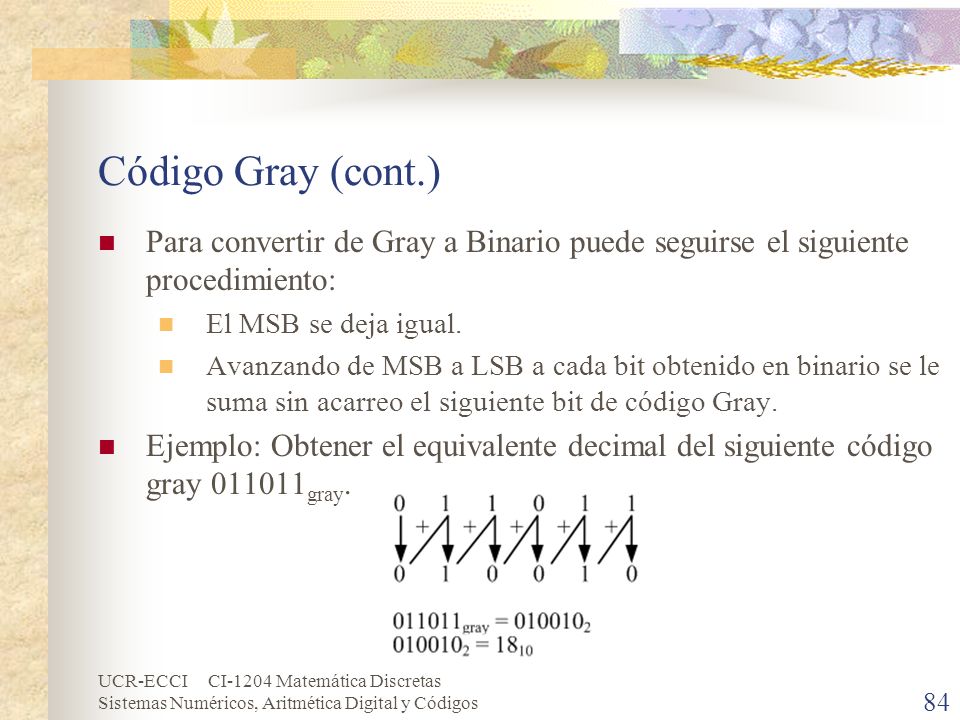 Código Gray (cont.) Para convertir de Gray a Binario puede seguirse el siguiente procedimiento: El MSB se deja igual.