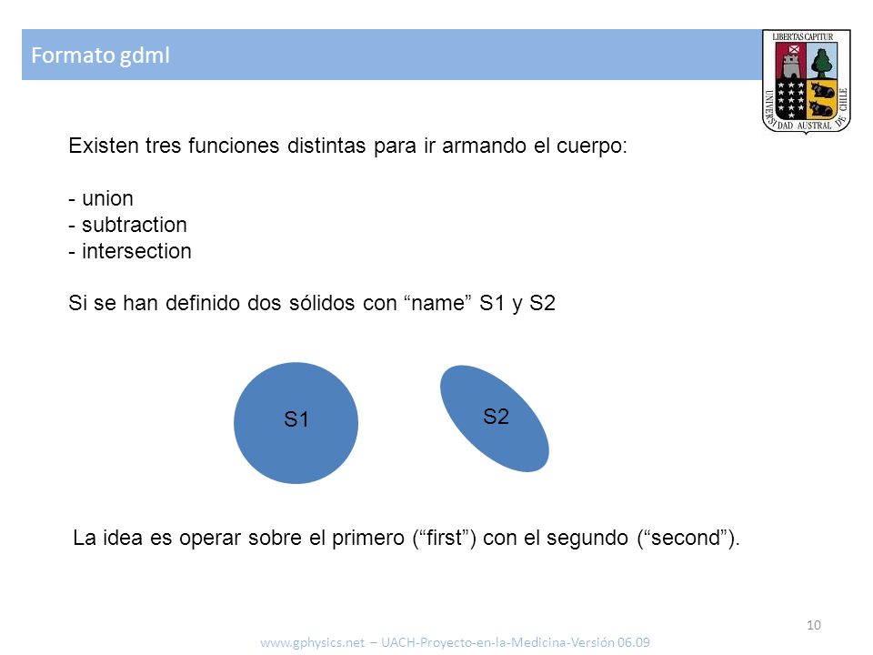Formato gdml Existen tres funciones distintas para ir armando el cuerpo: union. subtraction. intersection.