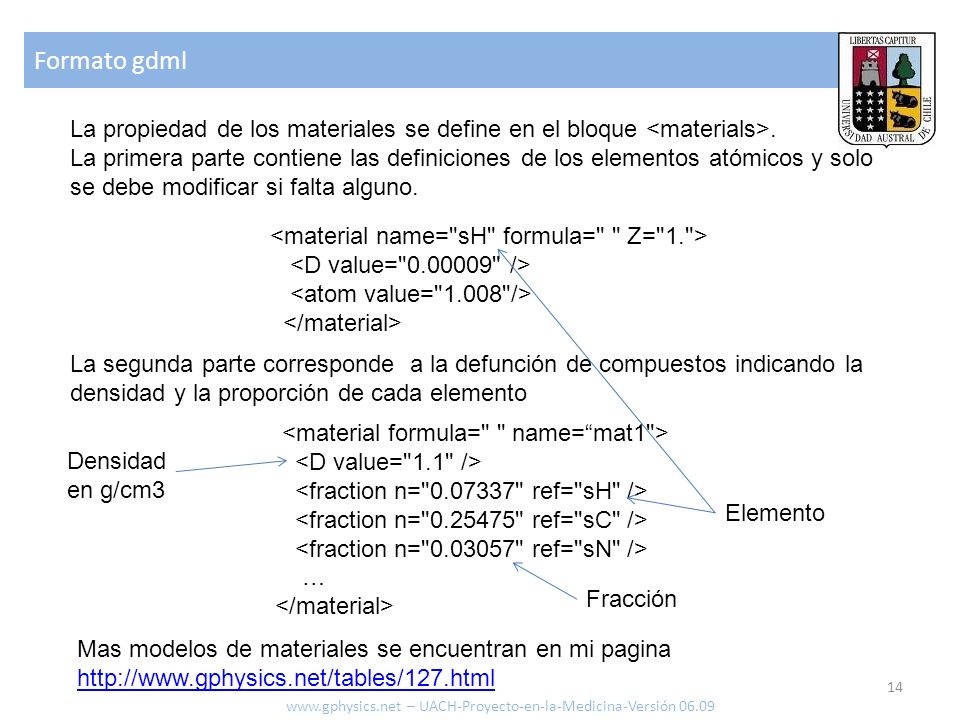 Formato gdml La propiedad de los materiales se define en el bloque <materials>.