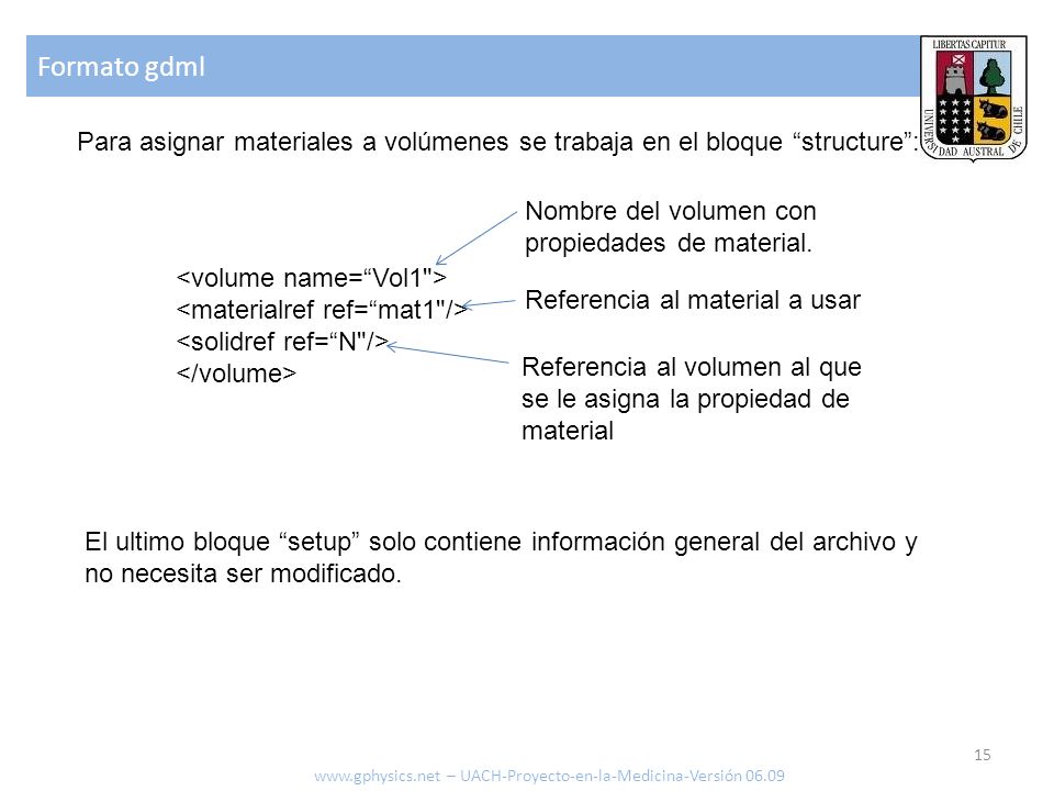 Formato gdml Para asignar materiales a volúmenes se trabaja en el bloque structure : Nombre del volumen con propiedades de material.