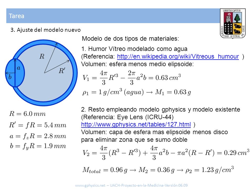 Tarea 3. Ajuste del modelo nuevo Modelo de dos tipos de materiales: