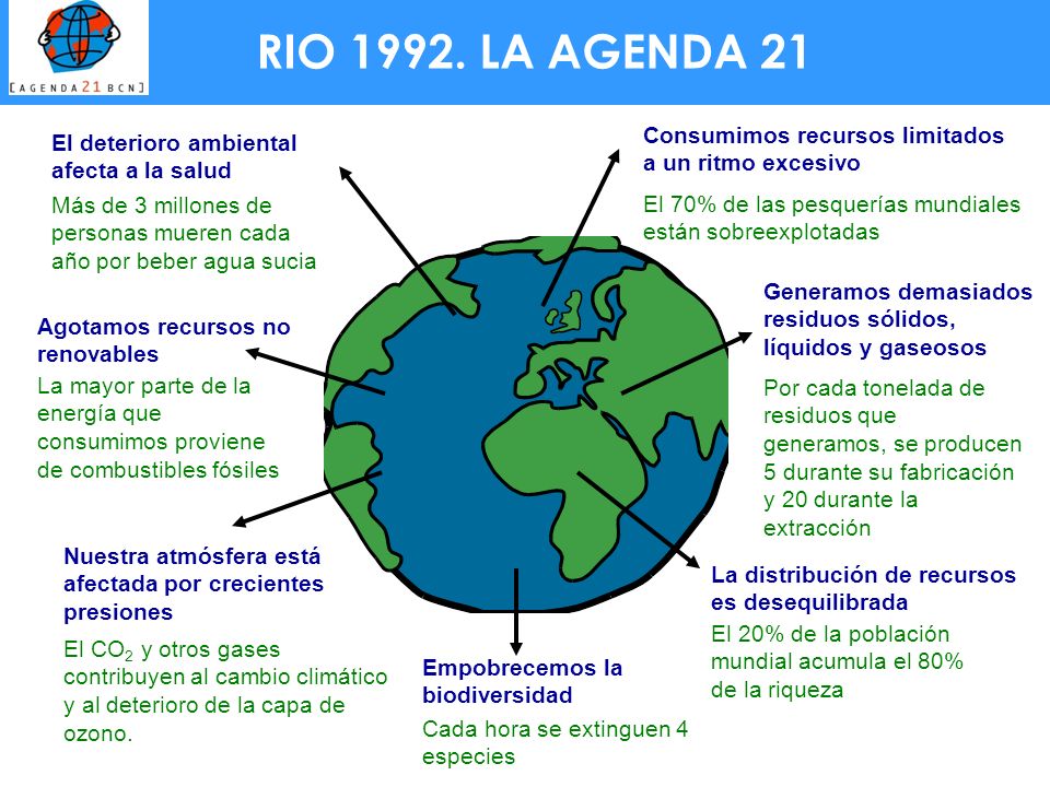 RIO LA AGENDA 21 Consumimos recursos limitados a un ritmo excesivo. El deterioro ambiental afecta a la salud.