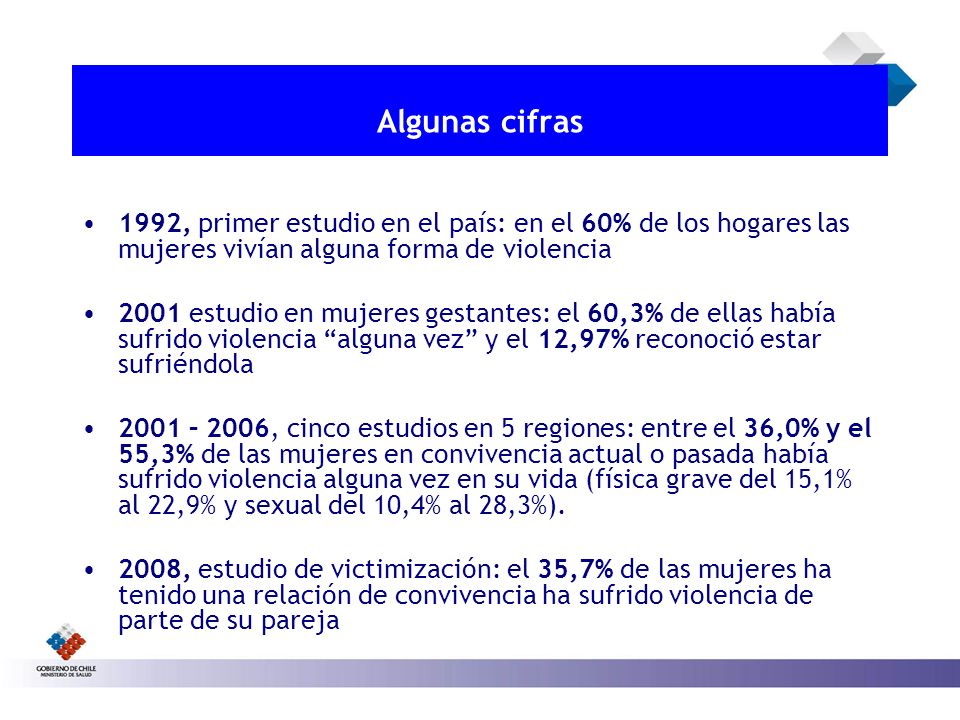 Algunas cifras 1992, primer estudio en el país: en el 60% de los hogares las mujeres vivían alguna forma de violencia.