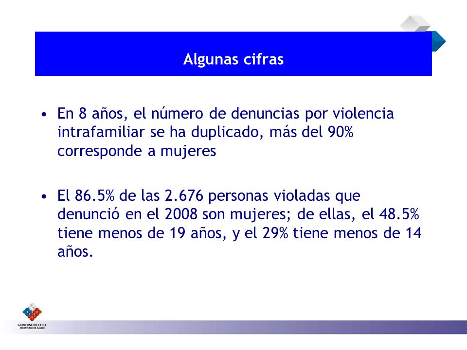 Algunas cifras En 8 años, el número de denuncias por violencia intrafamiliar se ha duplicado, más del 90% corresponde a mujeres.