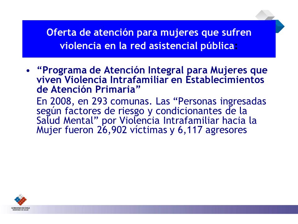 Oferta de atención para mujeres que sufren violencia en la red asistencial pública: