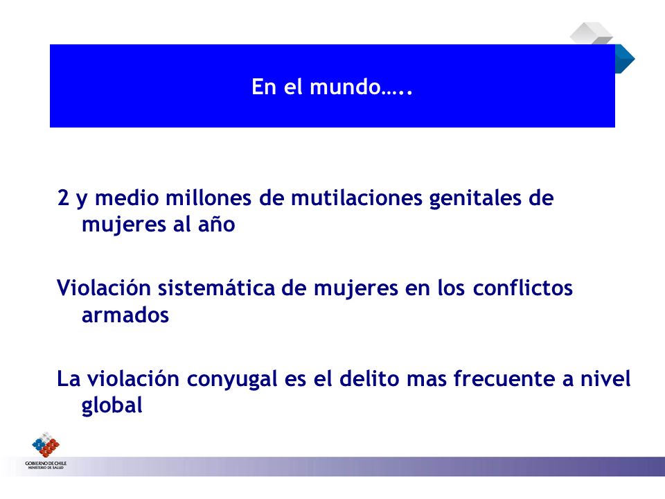 En el mundo….. 2 y medio millones de mutilaciones genitales de mujeres al año. Violación sistemática de mujeres en los conflictos armados.