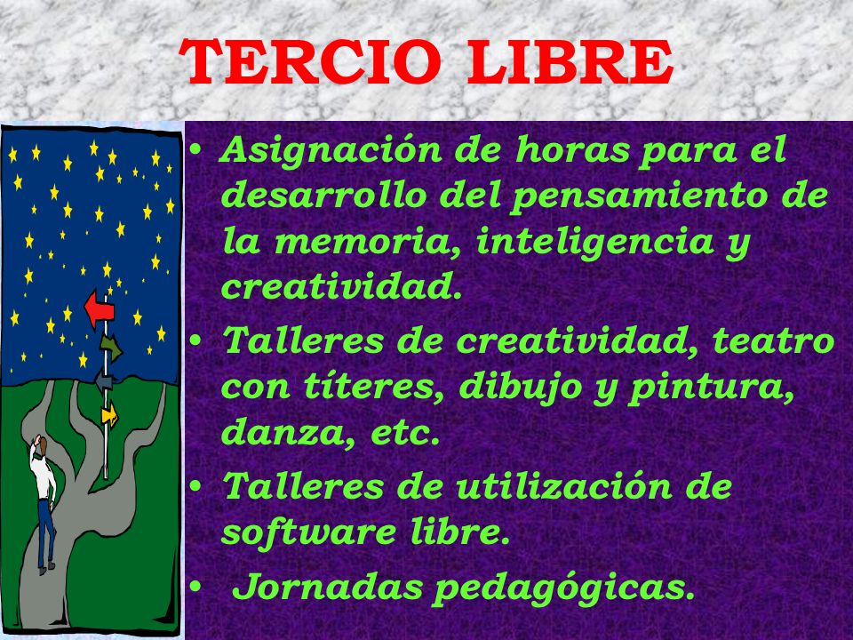 TERCIO LIBRE Asignación de horas para el desarrollo del pensamiento de la memoria, inteligencia y creatividad.