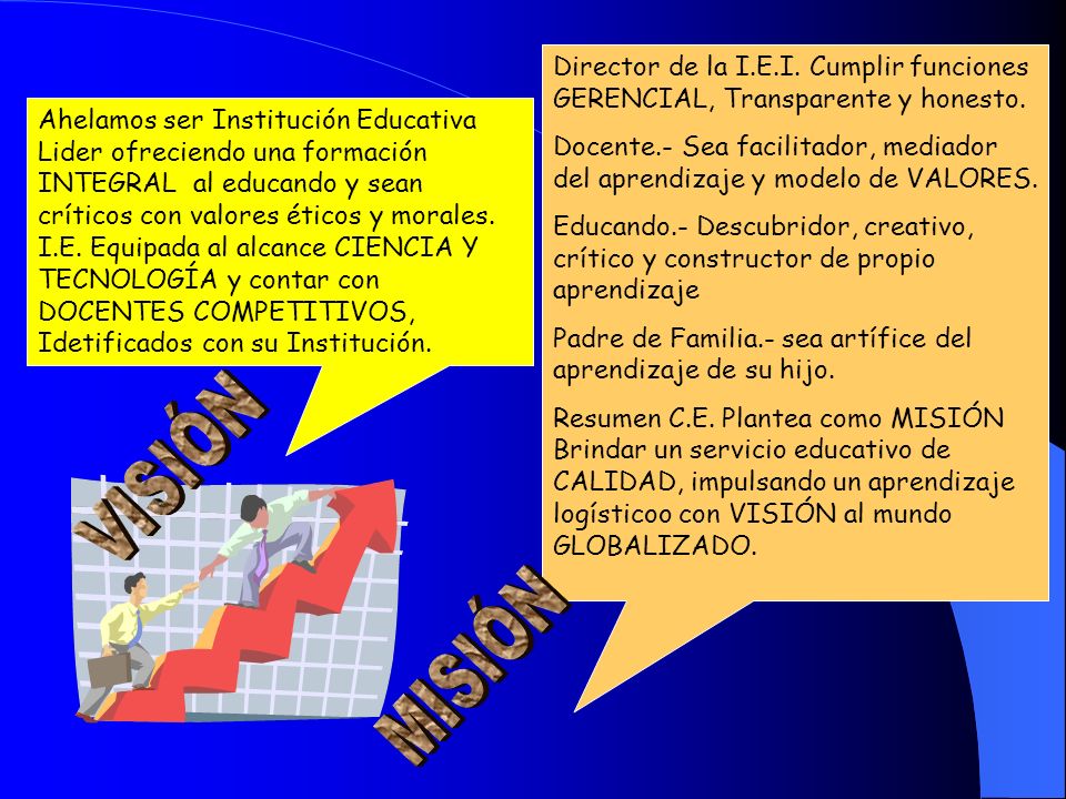 Director de la I.E.I. Cumplir funciones GERENCIAL, Transparente y honesto.