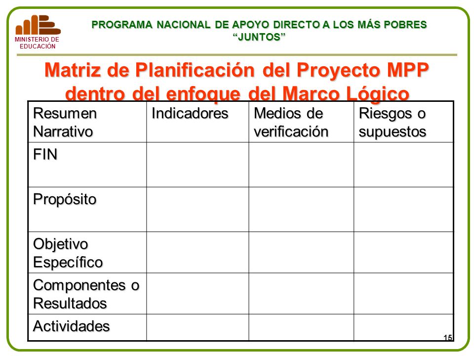 Matriz de Planificación del Proyecto MPP dentro del enfoque del Marco Lógico