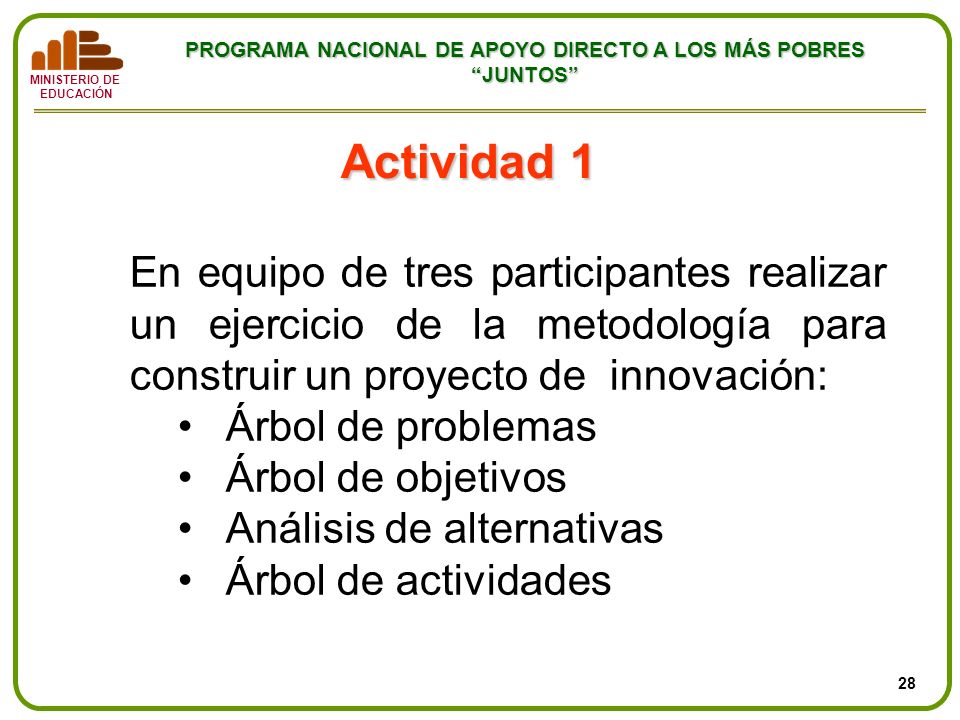 Actividad 1 En equipo de tres participantes realizar un ejercicio de la metodología para construir un proyecto de innovación: