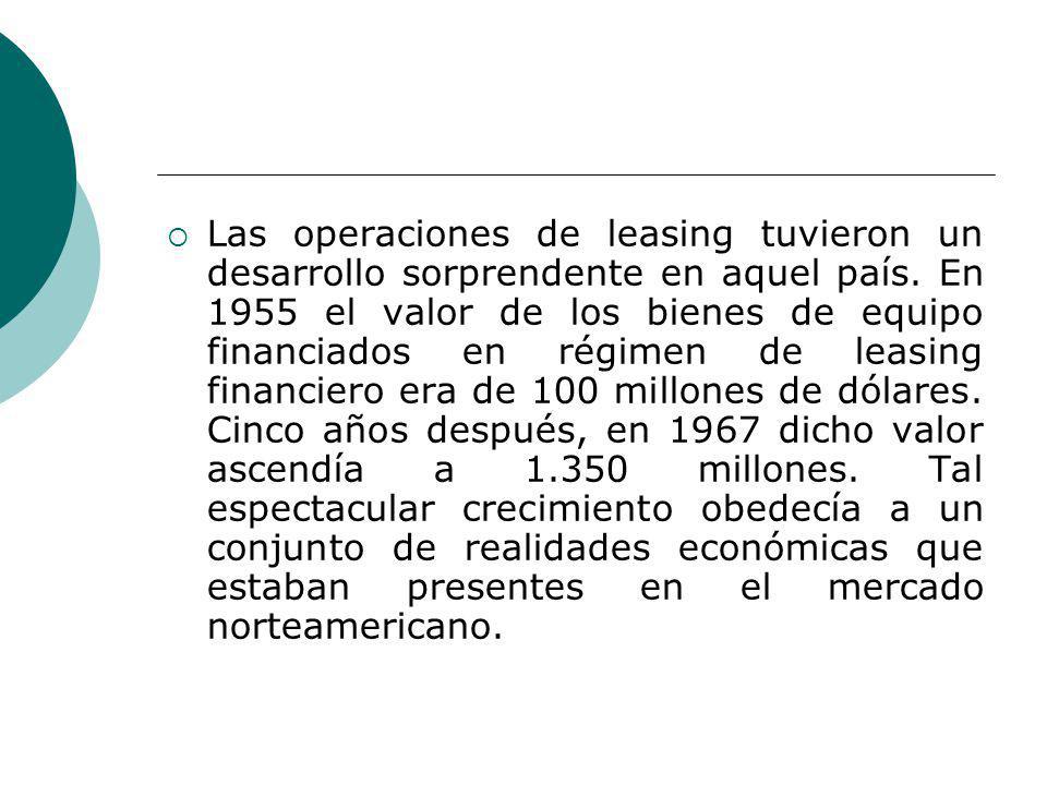 Las operaciones de leasing tuvieron un desarrollo sorprendente en aquel país.