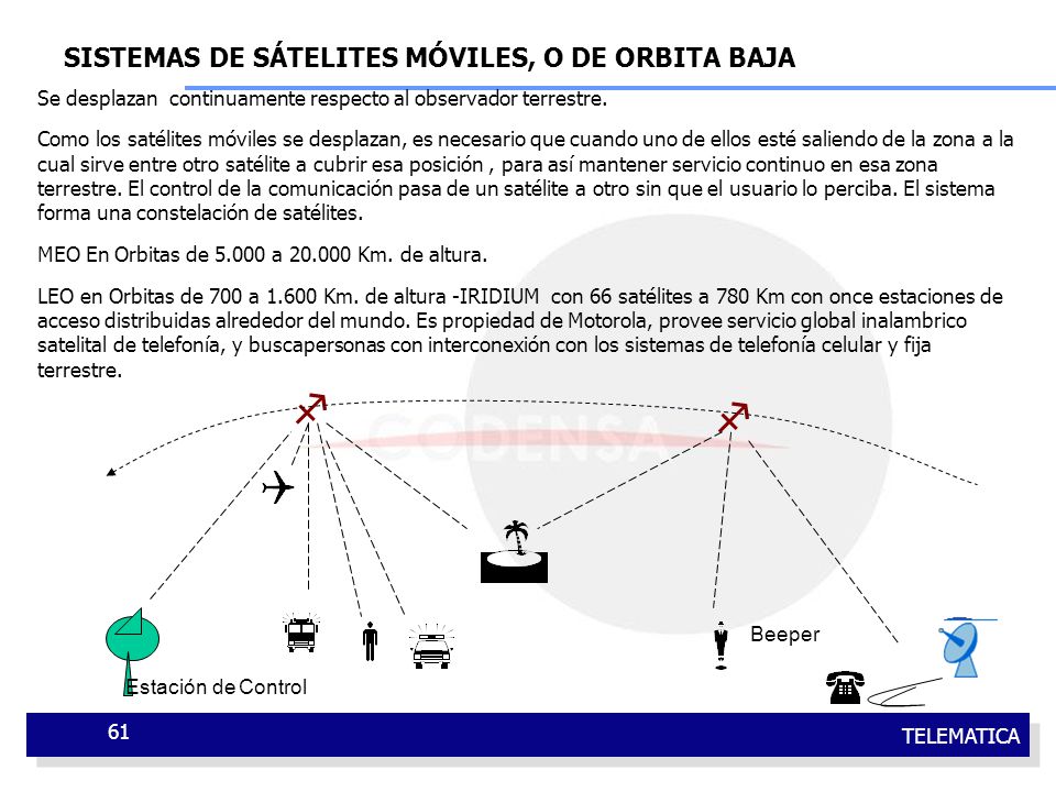 f f SISTEMAS DE SÁTELITES MÓVILES, O DE ORBITA BAJA