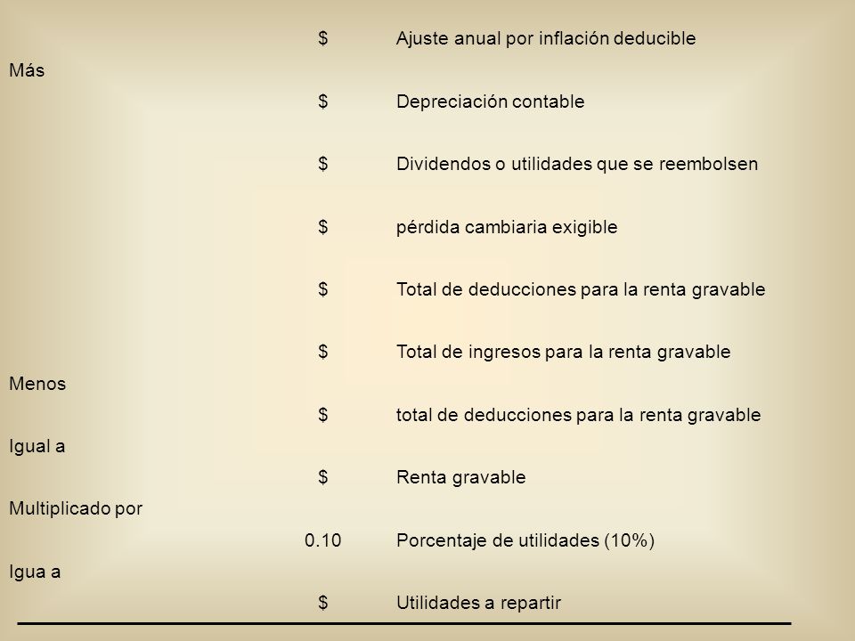 $ Ajuste anual por inflación deducible. Más. Depreciación contable. Dividendos o utilidades que se reembolsen.