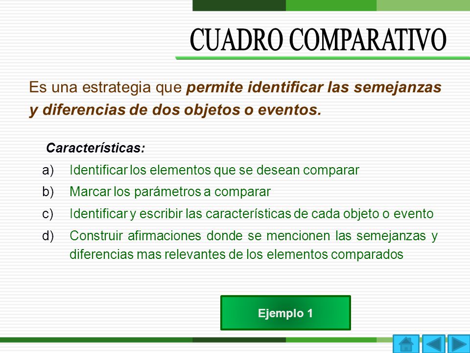 CUADRO COMPARATIVO Es una estrategia que permite identificar las semejanzas y diferencias de dos objetos o eventos.