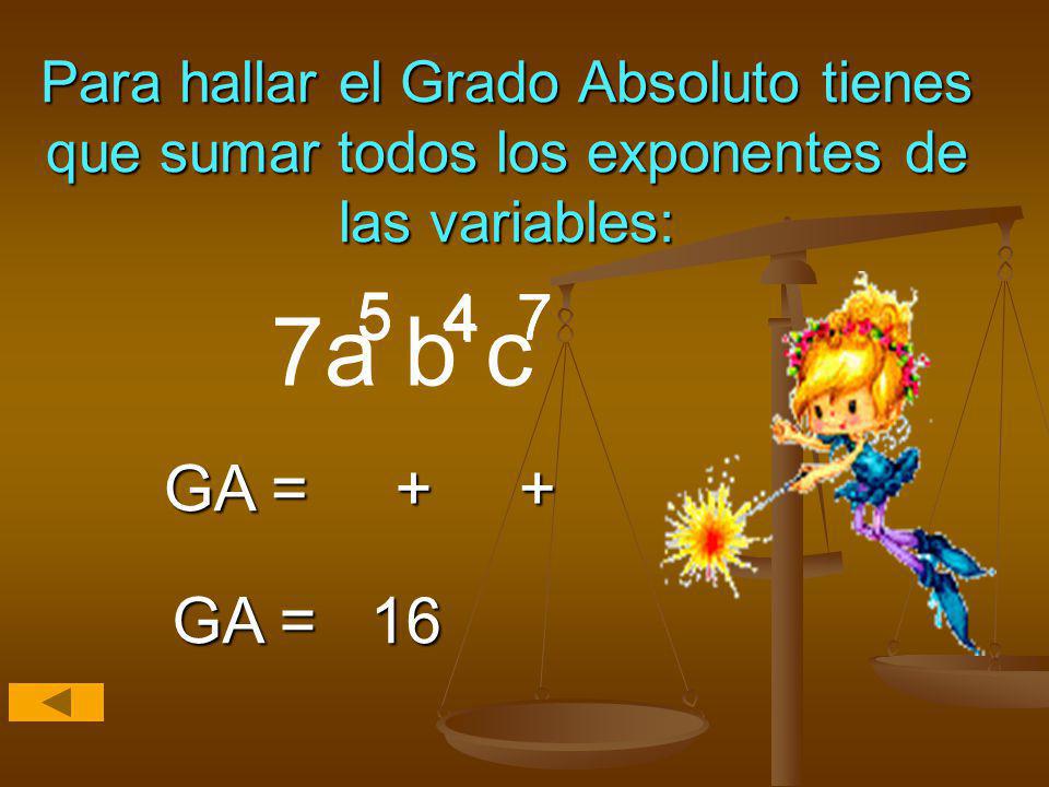 Para hallar el Grado Absoluto tienes que sumar todos los exponentes de las variables: