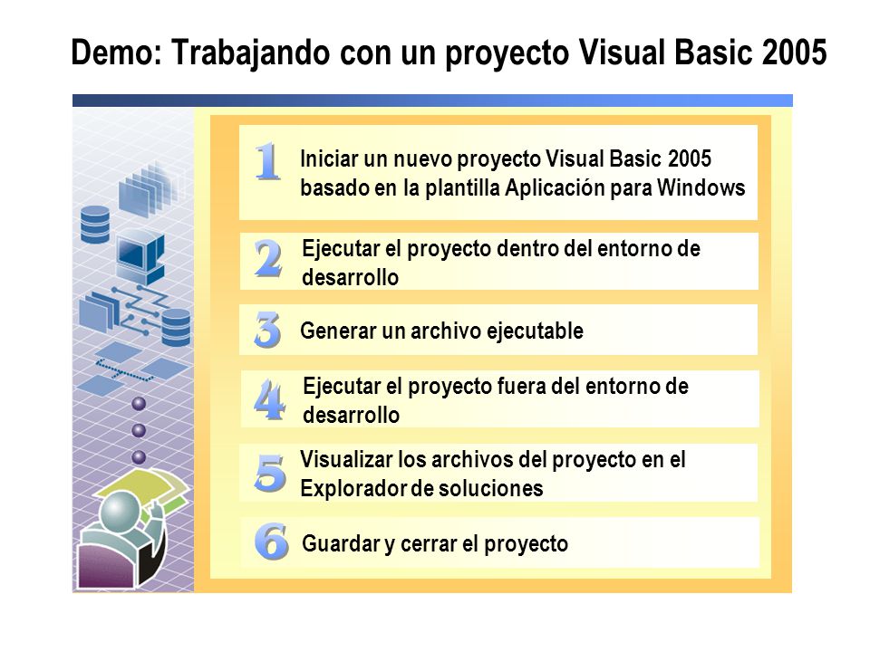 Demo: Trabajando con un proyecto Visual Basic 2005
