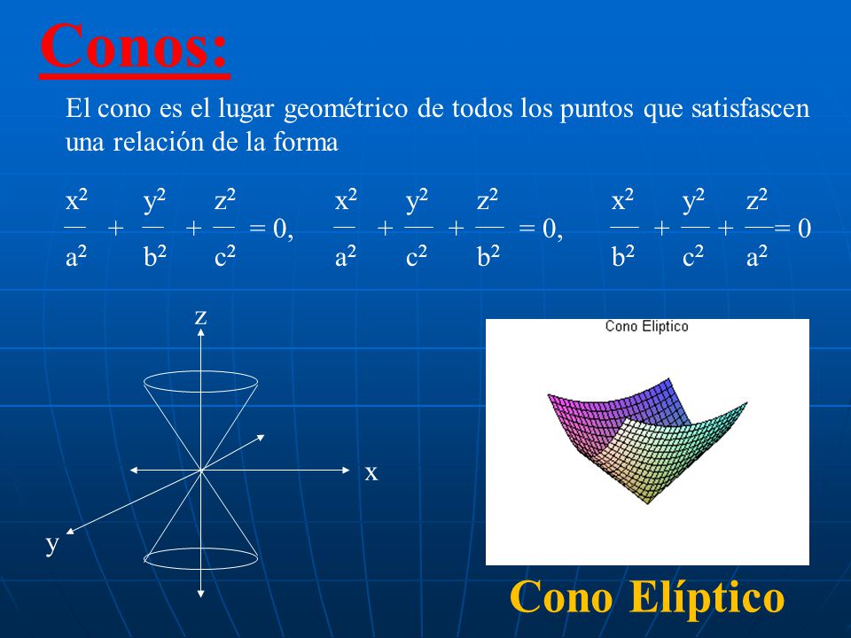Conos: El cono es el lugar geométrico de todos los puntos que satisfascen una relación de la forma.