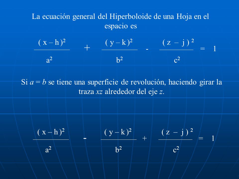 La ecuación general del Hiperboloide de una Hoja en el espacio es