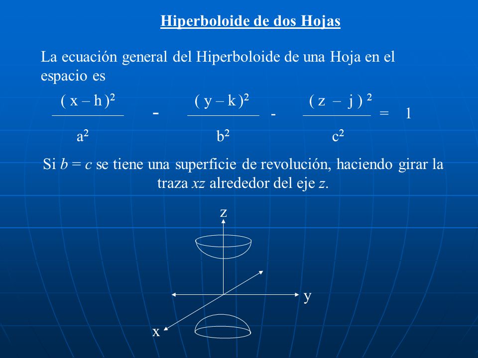 - - = 1 Hiperboloide de dos Hojas