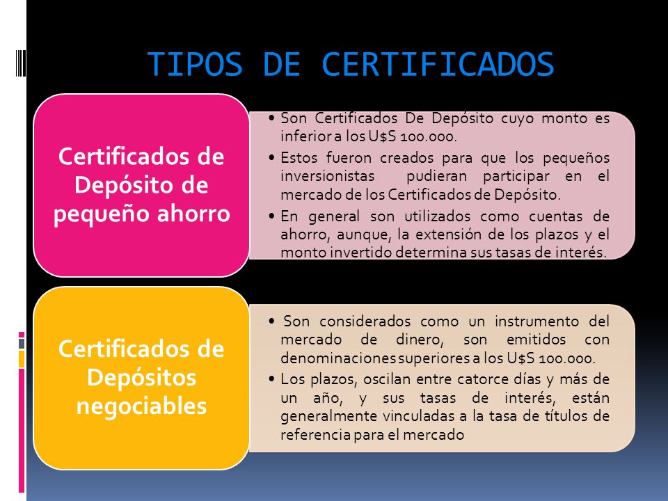 TIPOS DE CERTIFICADOS Certificados de Depósito de pequeño ahorro