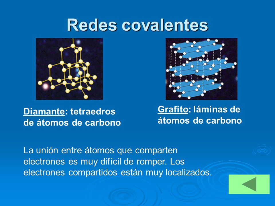 Redes covalentes Grafito: láminas de átomos de carbono