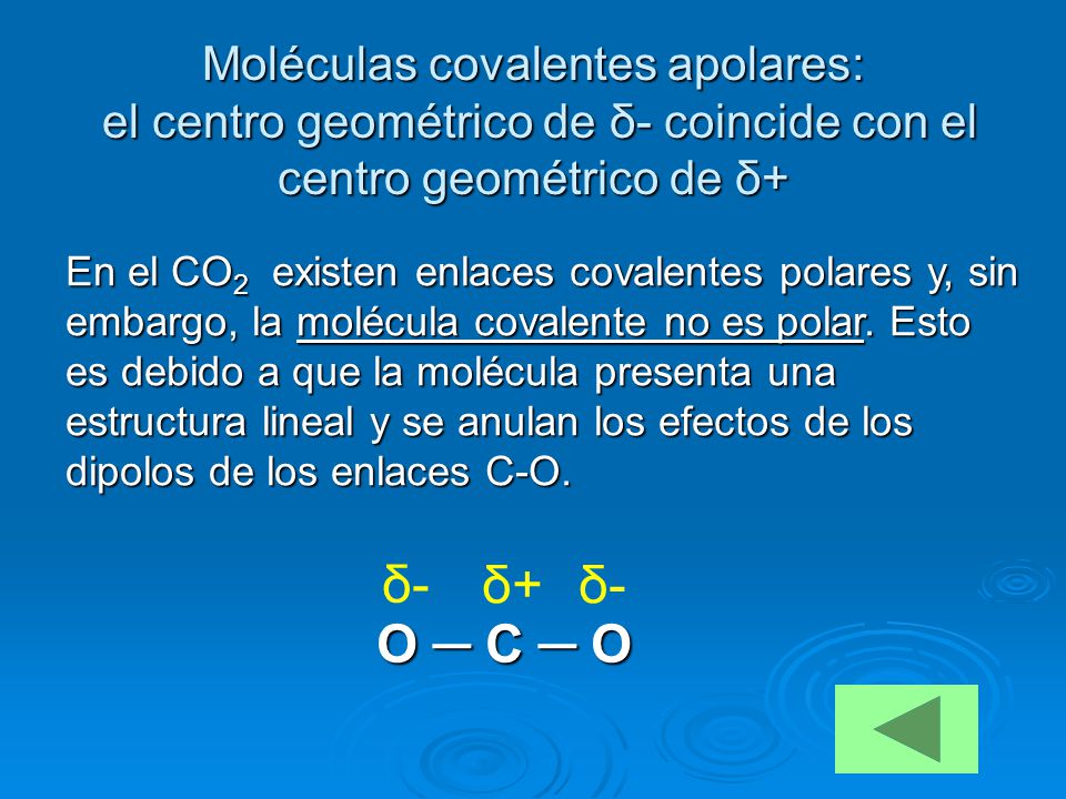 Moléculas covalentes apolares: el centro geométrico de δ- coincide con el centro geométrico de δ+