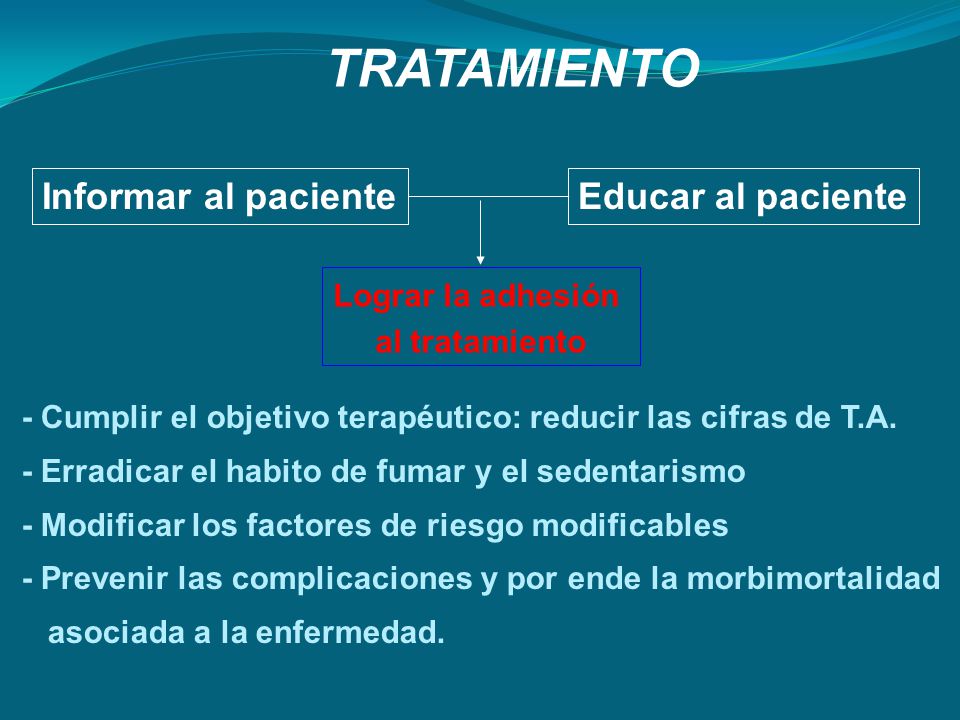 TRATAMIENTO Informar al paciente Educar al paciente Lograr la adhesión