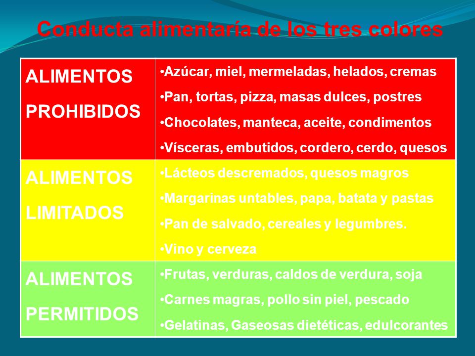 Conducta alimentaría de los tres colores