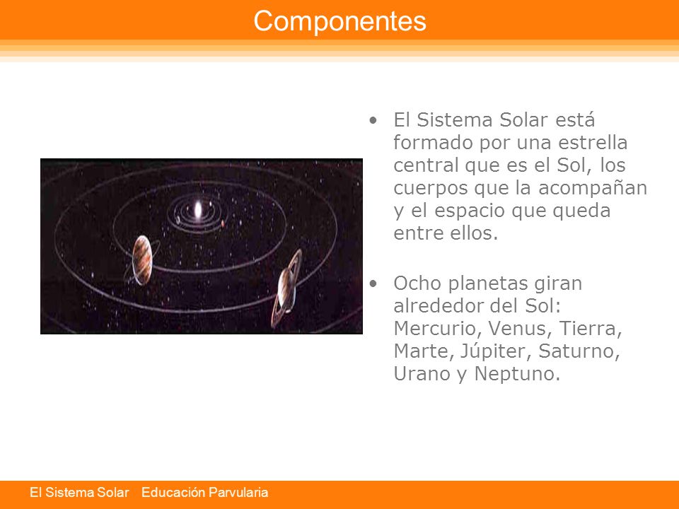 Componentes El Sistema Solar está formado por una estrella central que es el Sol, los cuerpos que la acompañan y el espacio que queda entre ellos.