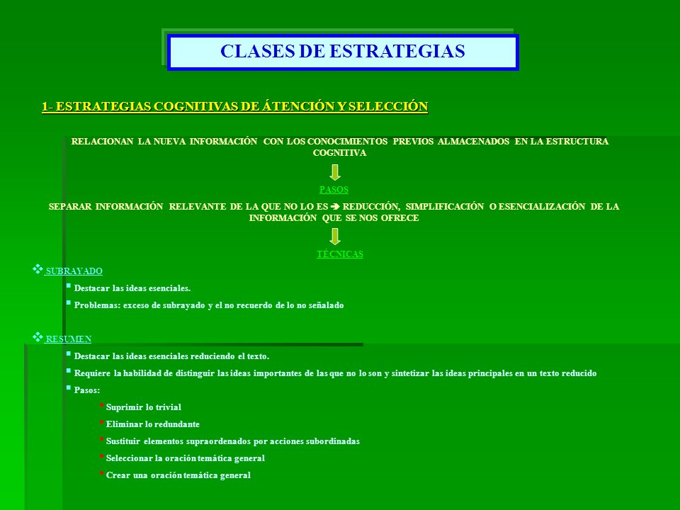 CLASES DE ESTRATEGIAS 1- ESTRATEGIAS COGNITIVAS DE ÁTENCIÓN Y SELECCIÓN.