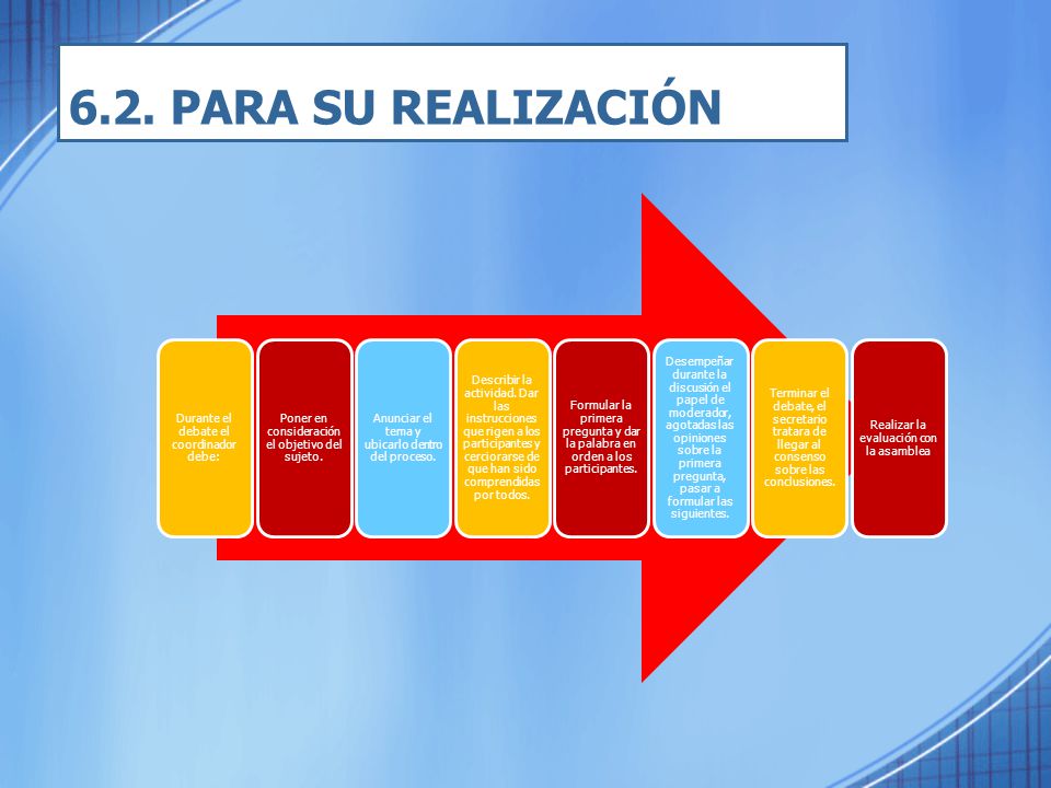 6.2. PARA SU REALIZACIÓN Durante el debate el coordinador debe: