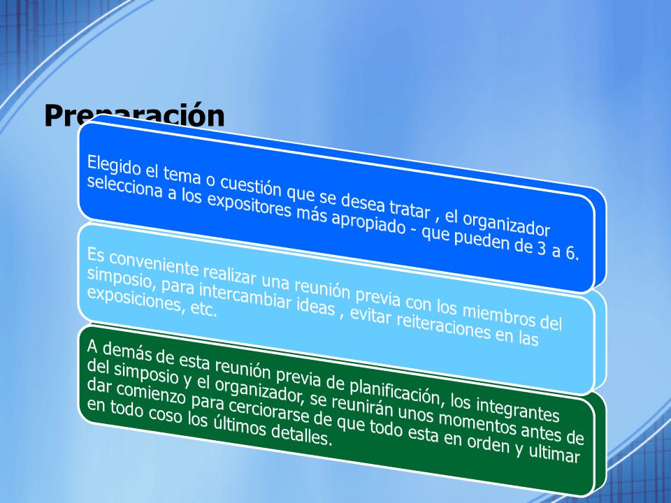 Preparación Elegido el tema o cuestión que se desea tratar , el organizador selecciona a los expositores más apropiado - que pueden de 3 a 6.