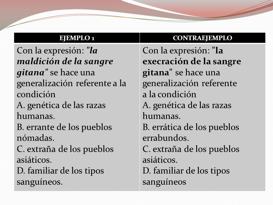 EJEMPLO 1 CONTRAEJEMPLO. Con la expresión: la maldición de la sangre gitana se hace una generalización referente a la condición.