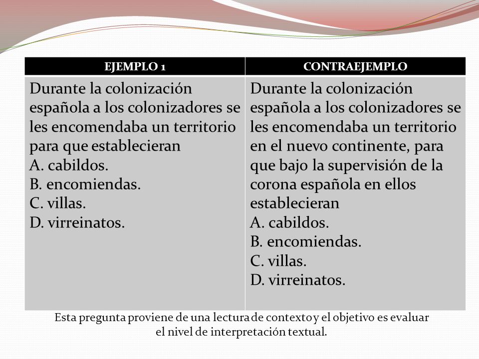 EJEMPLO 1 CONTRAEJEMPLO. Durante la colonización española a los colonizadores se les encomendaba un territorio para que establecieran.