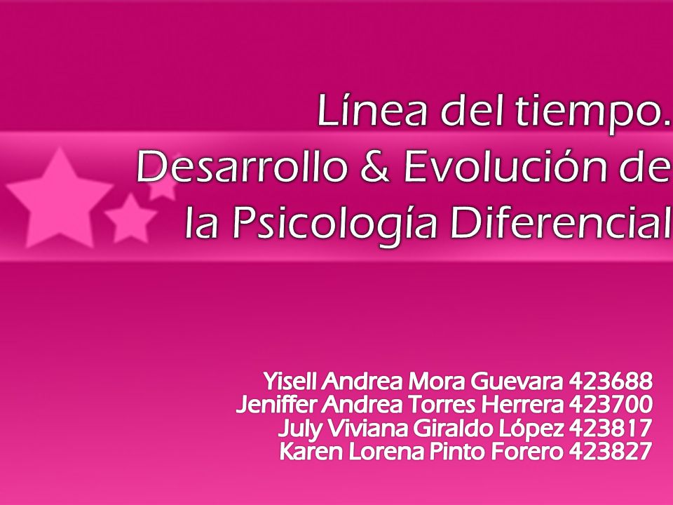 Línea del tiempo. Desarrollo & Evolución de la Psicología Diferencial