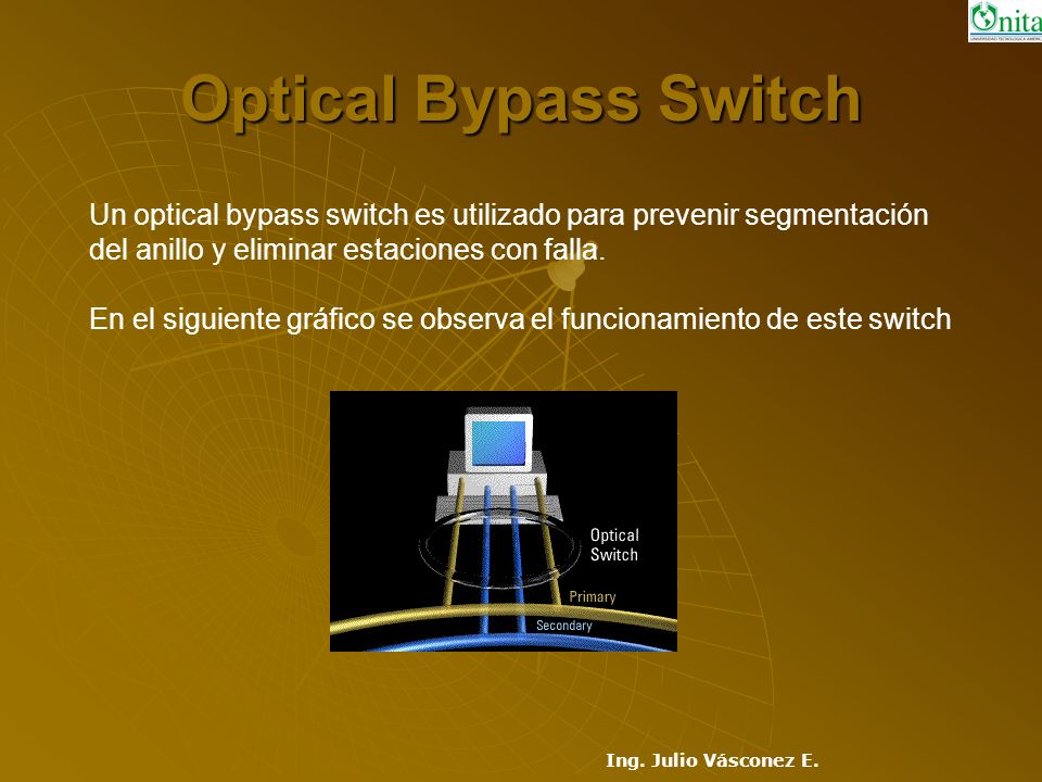 Optical Bypass Switch Un optical bypass switch es utilizado para prevenir segmentación del anillo y eliminar estaciones con falla.
