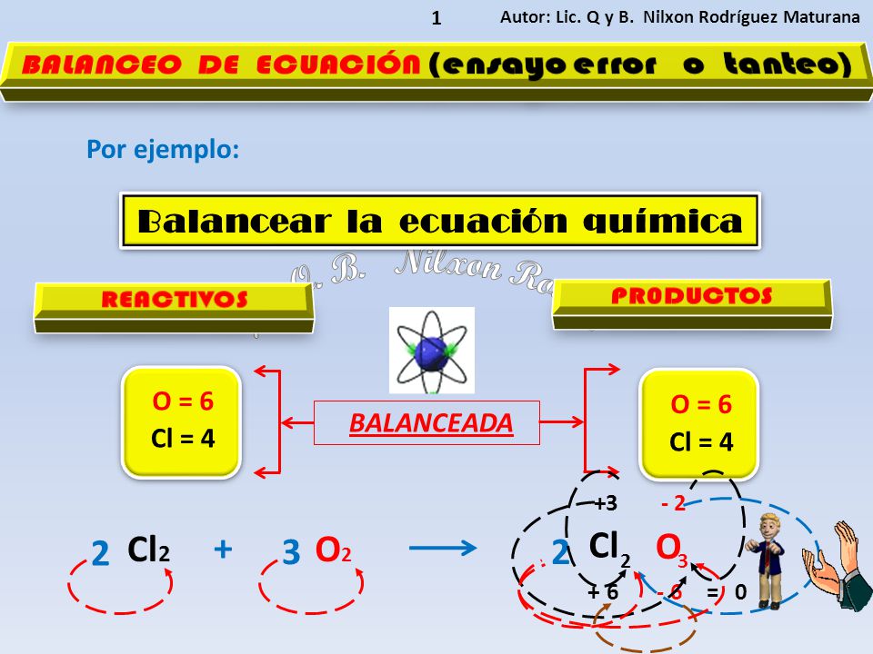 Lic. Q. B. Nilxon RoMa Cl2 + O2 Cl 2 3 2