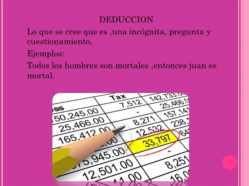 DEDUCCION Lo que se cree que es ,una incógnita, pregunta y cuestionamiento, Ejemplos: Todos los hombres son mortales ,entonces juan es mortal.