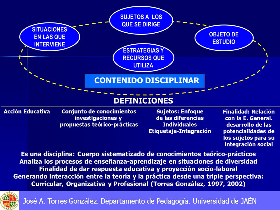 José A. Torres González. Departamento de Pedagogía. Universidad de JAÉN